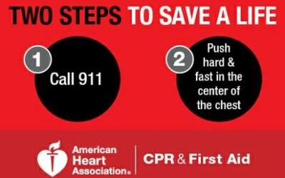 Hands – only CPR: drempelverlagend om hulp te bieden