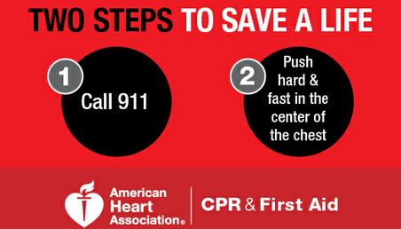Hands – only CPR: drempelverlagend om hulp te bieden